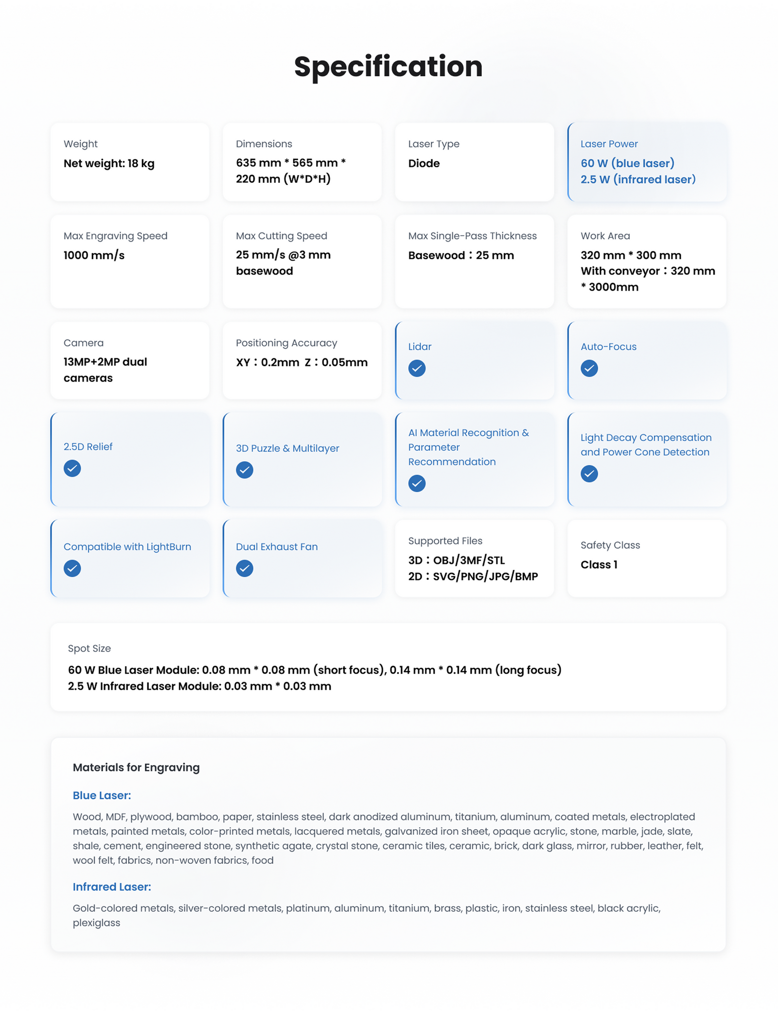 Specification mobile image