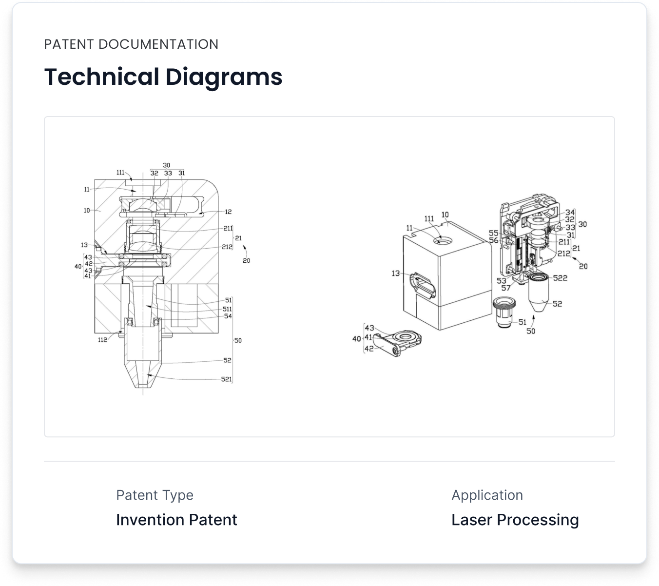 Key Innovation