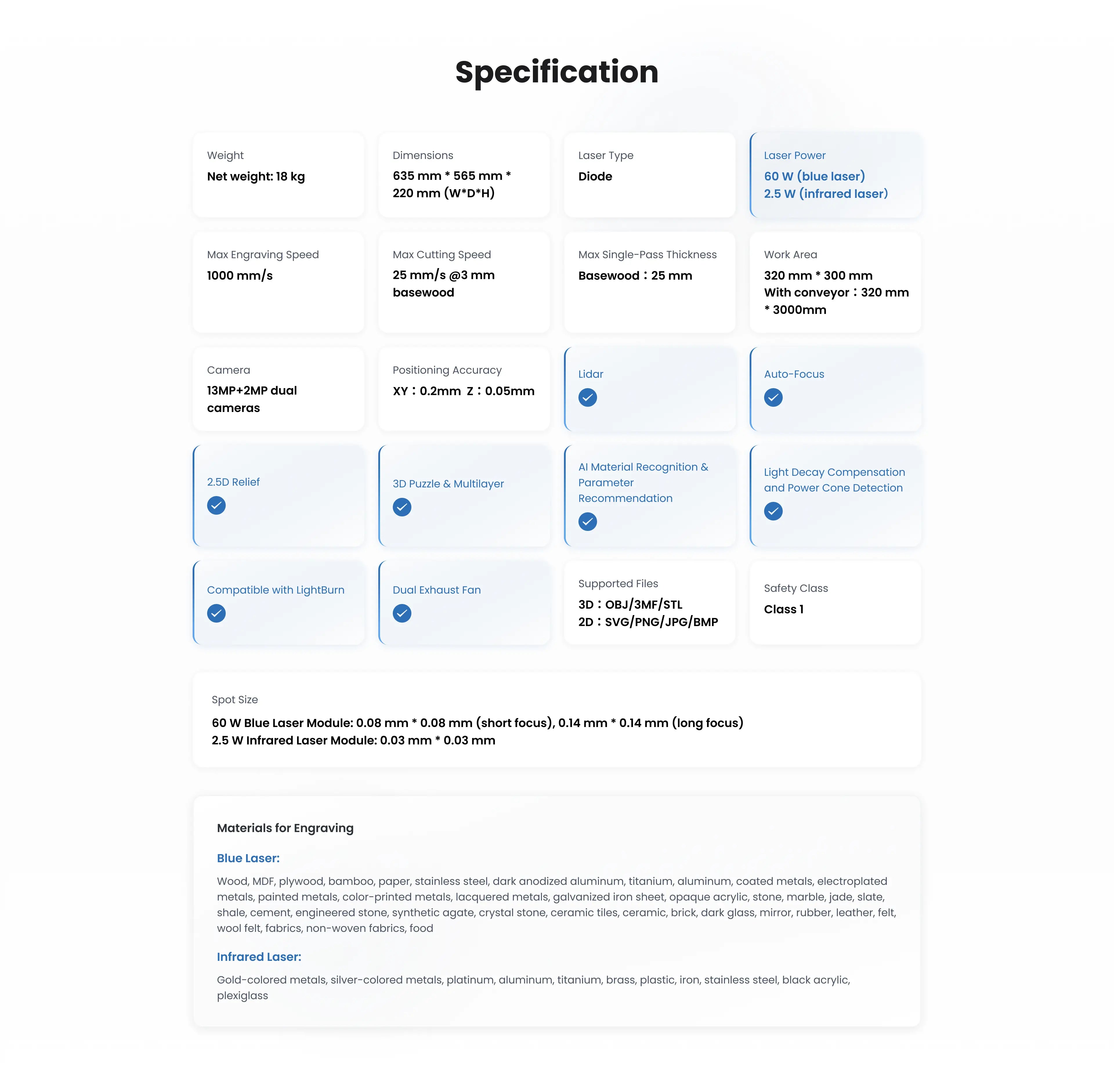 Specification mobile image